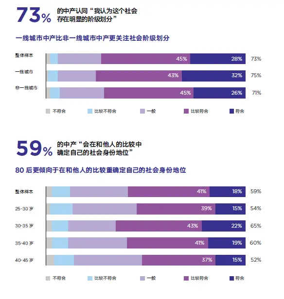 家庭日常消费趋势图片_趋势的图片_趋势性消费